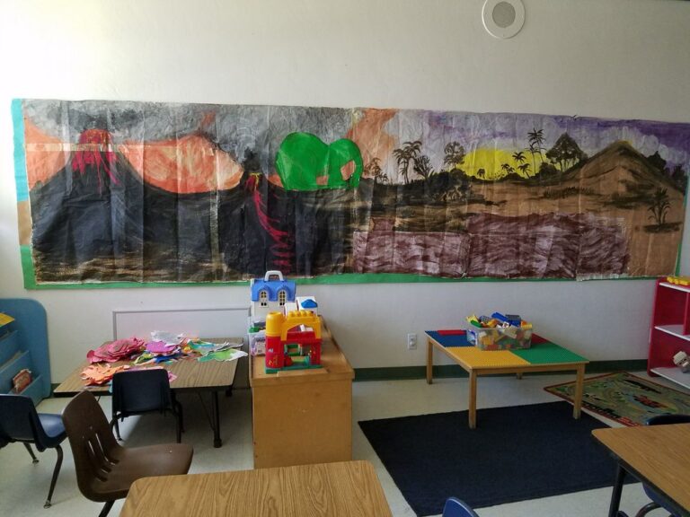 first christian church nursery schl and dy cre ctr riverside