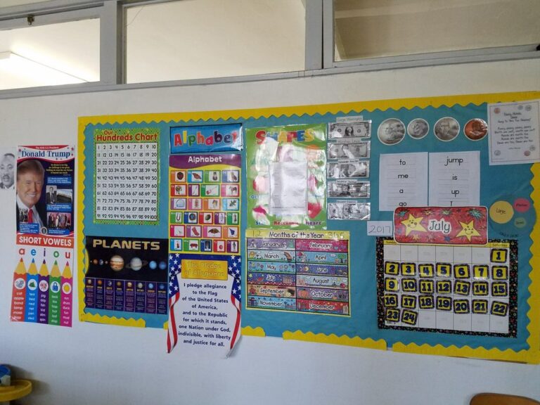 first christian church nursery schl and dy cre ctr riverside