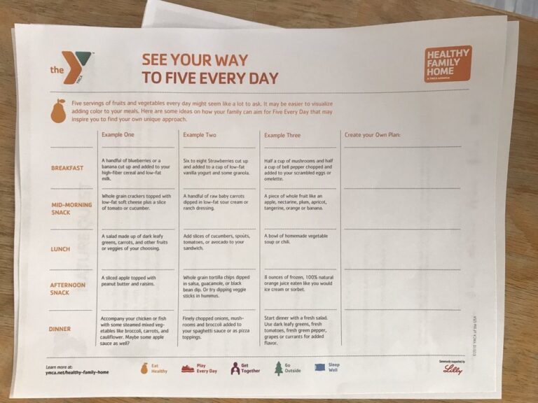 torrance south bay family ymca torrance